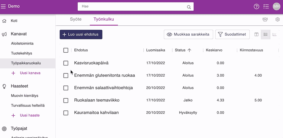 vaihtastatusta